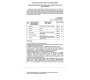 Faaliyet 1.3 FINDIKTA SÜRDÜRÜLEBİLİRLİK VE ZARARLILARLA MÜCADELE EĞİTİMİ” İÇİN TEKLİF MEKTUBU (GÖRÜNÜRLÜK)